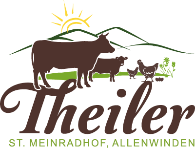 St. Meinradhof Allenwinden